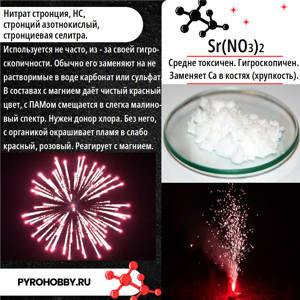 Стронций нитрат