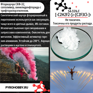 Фторкаучук СКФ-32