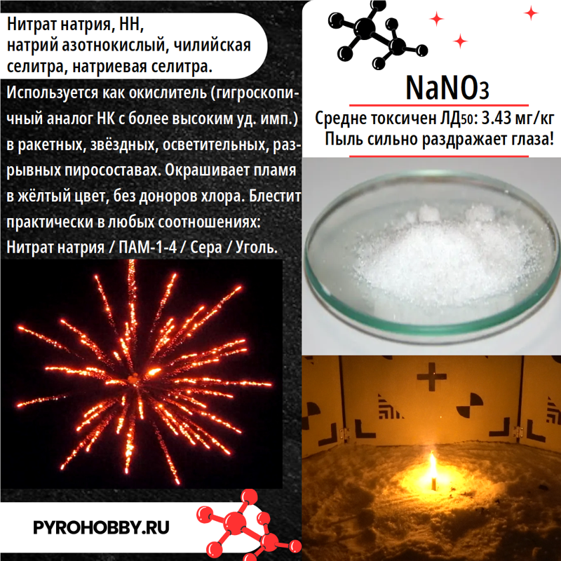 Натрий нитрат