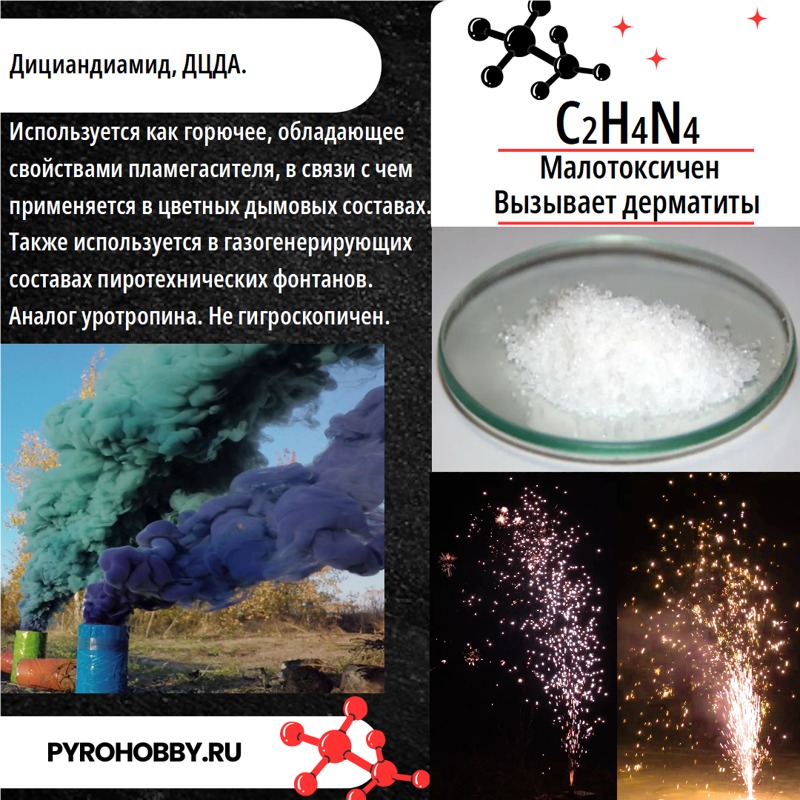 Дициандиамид