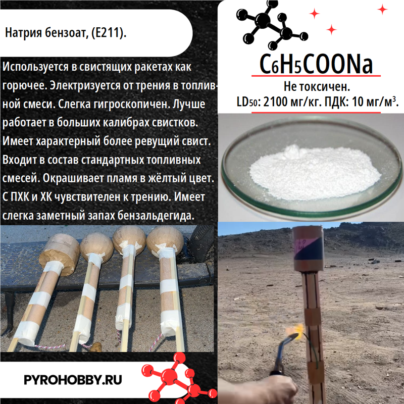 Натрий бензоат