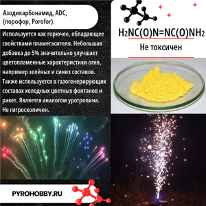 Азодикарбонамид