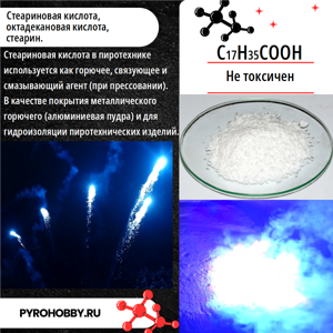 Стеариновая кислота