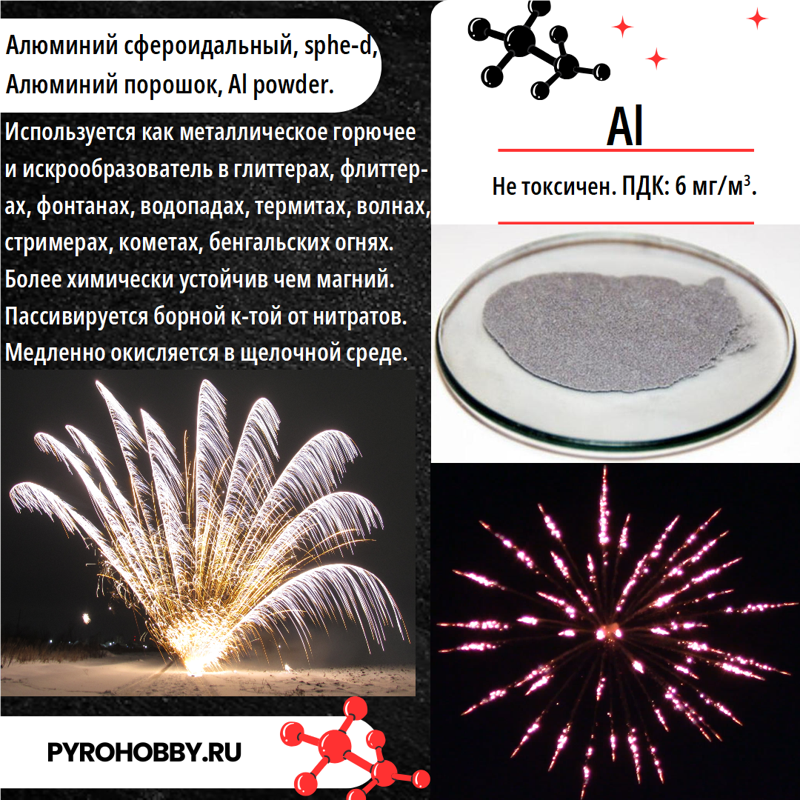 Алюминий порошок