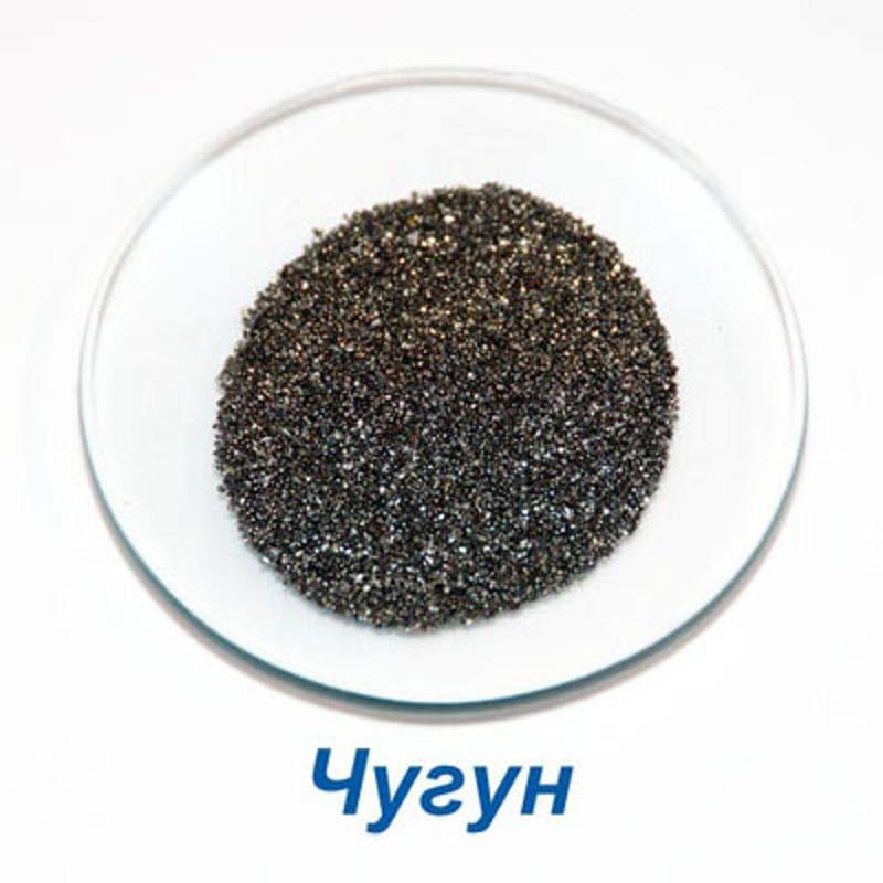 Железо порошок