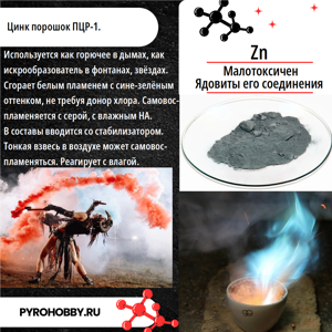 Цинк порошок ПЦР-1