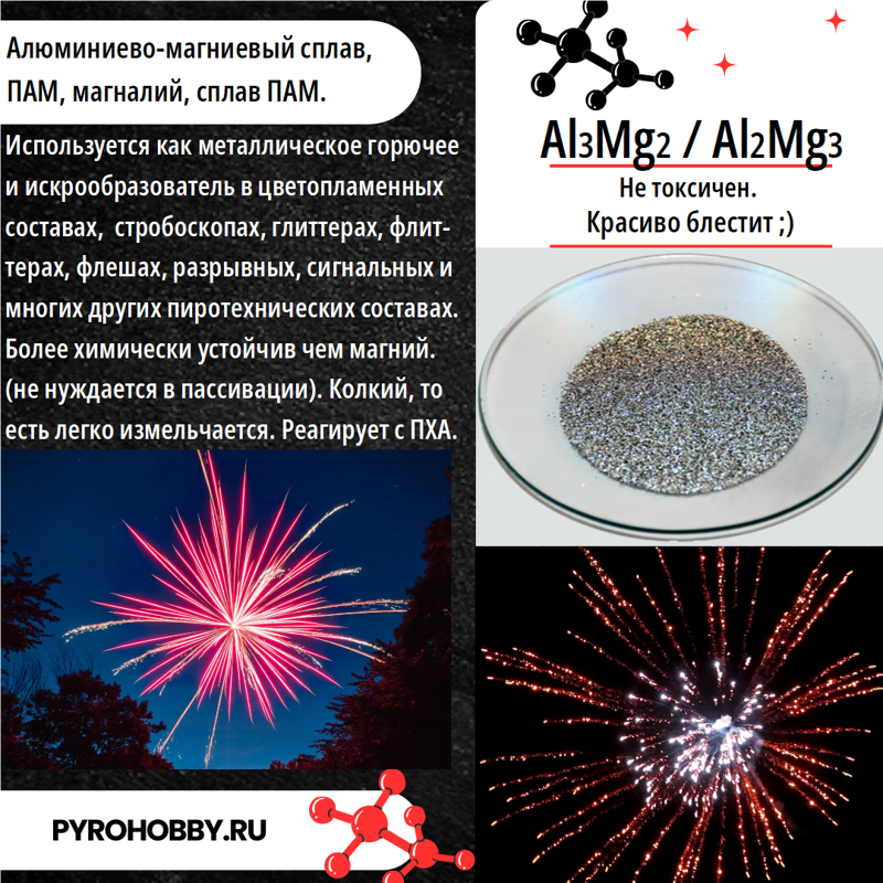 Алюминиево-магниевый сплав ПАМ