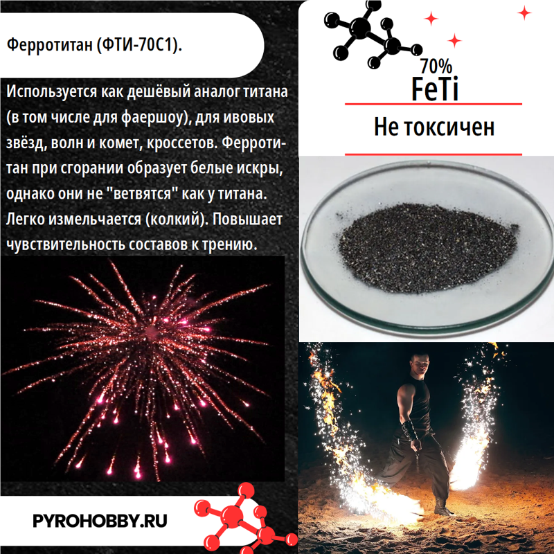 Ферротитан порошок ФТи70