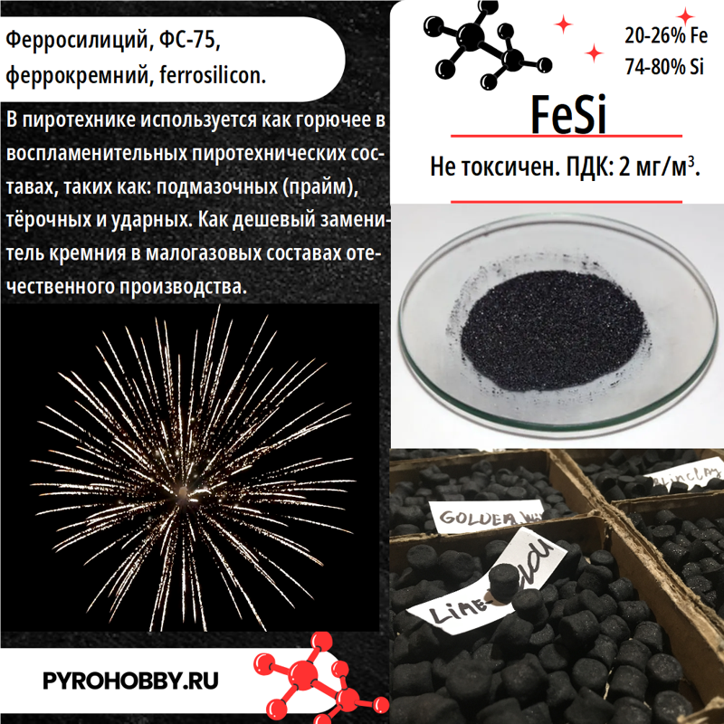 Ферросилиций ФС-75