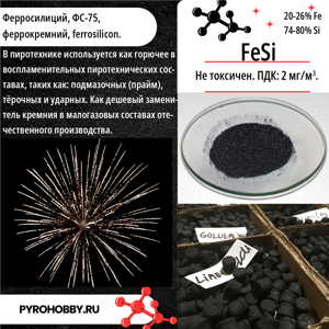 Ферросилиций ФС-75