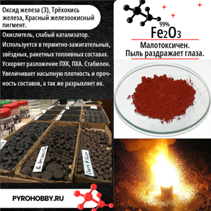 Железо 3 оксид