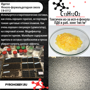 Идитол (СФ-0112)