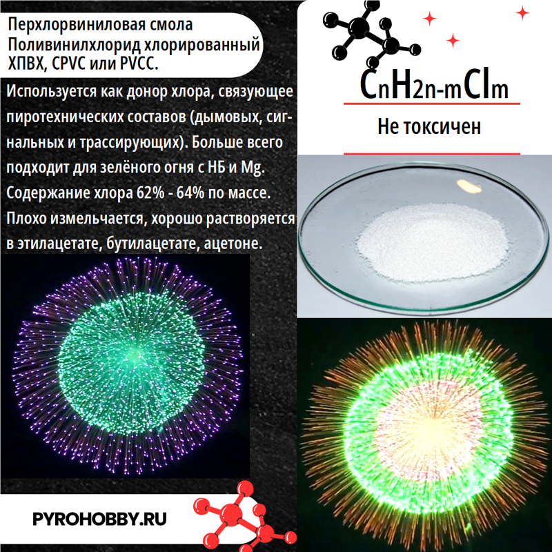 ПВХ хлорированный