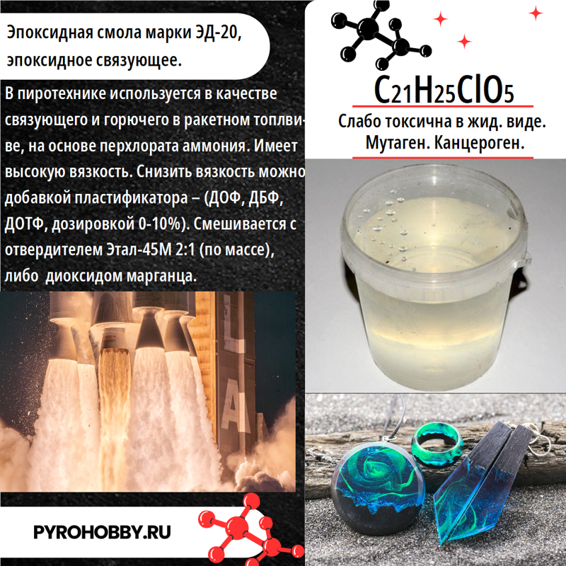 Эпоксидная смола