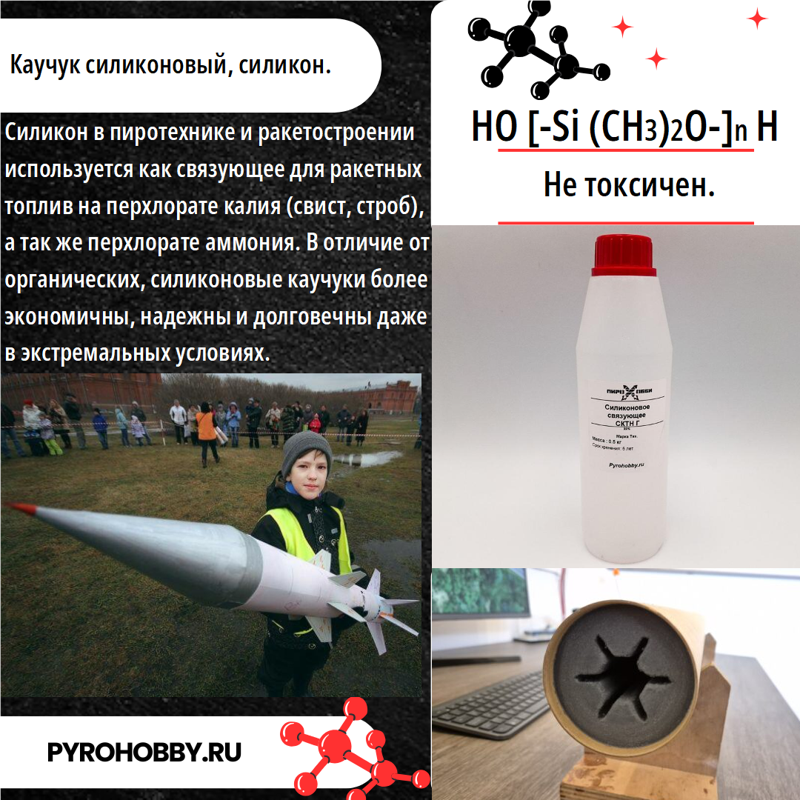 Силиконовое связующее