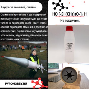 Силиконовое связующее