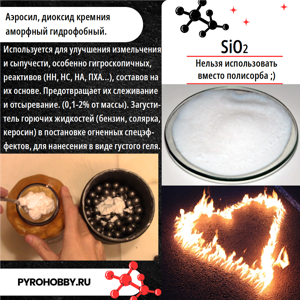 Аэросил гидрофобный