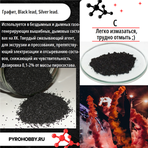 Графитовый порошок