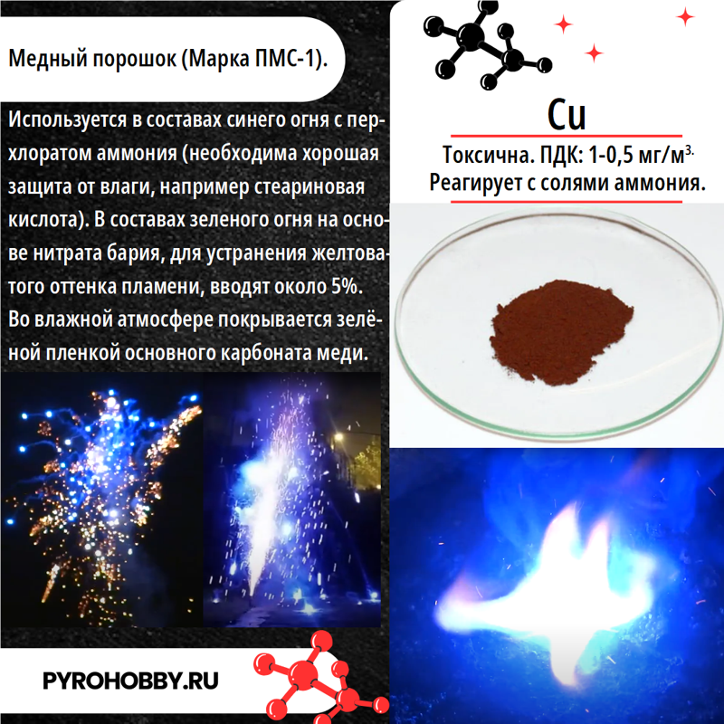 Медь порошок