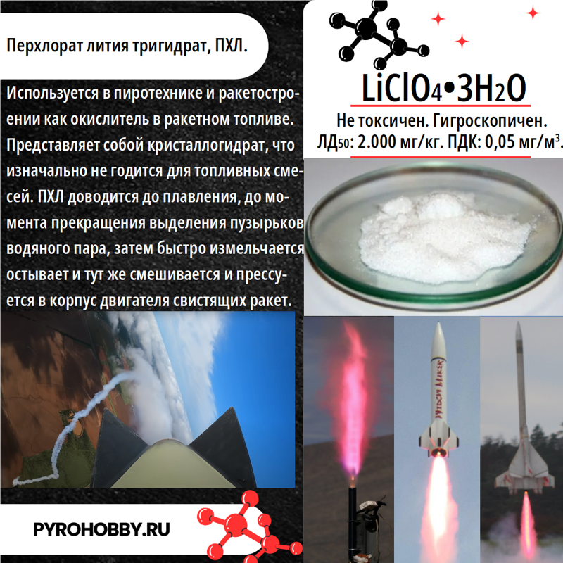 Литий перхлорат