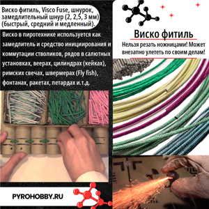 Виско фитиль 2,5мм 0,85см/с