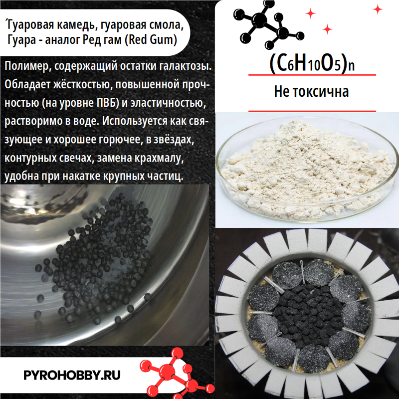 Гуаровая камедь