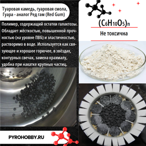 Гуаровая камедь