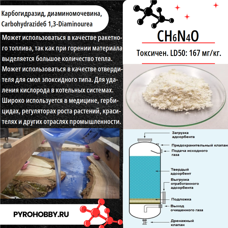 Карбогидразид