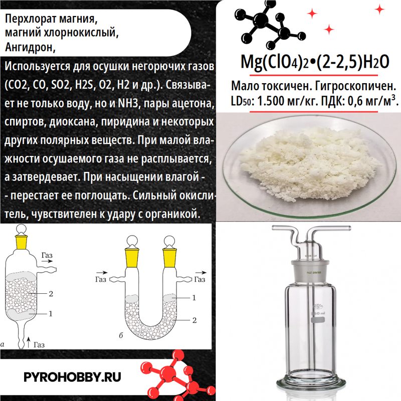 Магний перхлорат (Ангидрон)