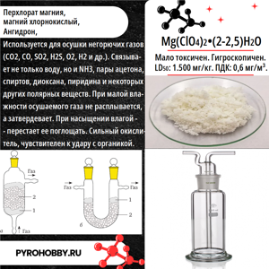 Магний перхлорат (Ангидрон)