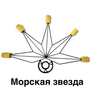 Веер кевлар