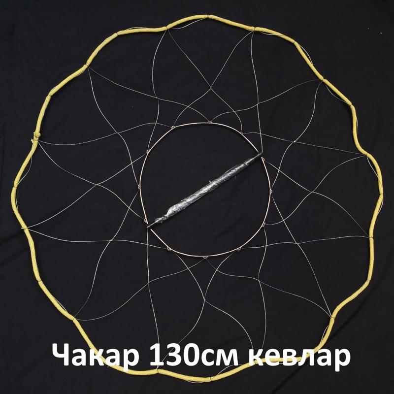 Огненное солнце (чакар)