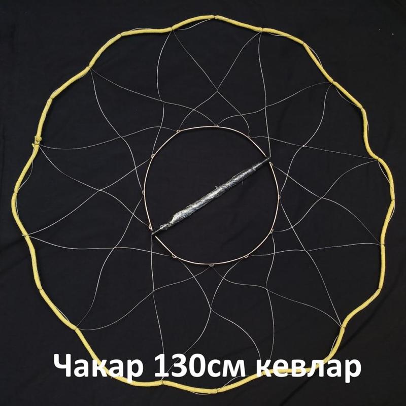 Огненное солнце (чакар)