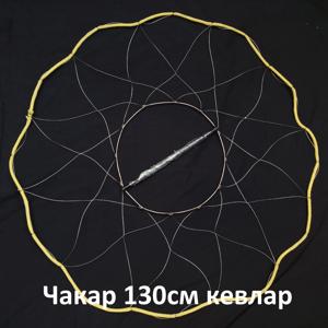 Огненное солнце (чакар)
