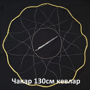 Огненное солнце (чакар)