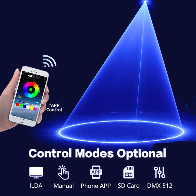 Эффект золушки (лазер)