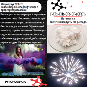 Фторкаучук СКФ-26