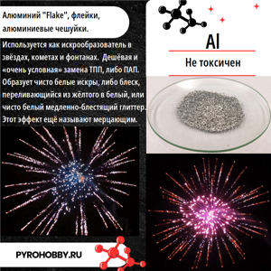 Алюминий чешуйки "Flake"